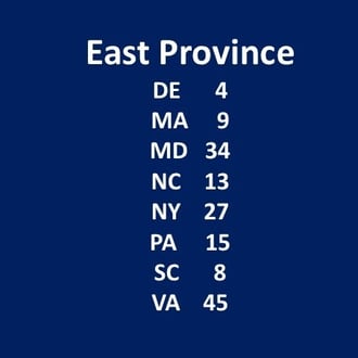 East Provinces East Provinces